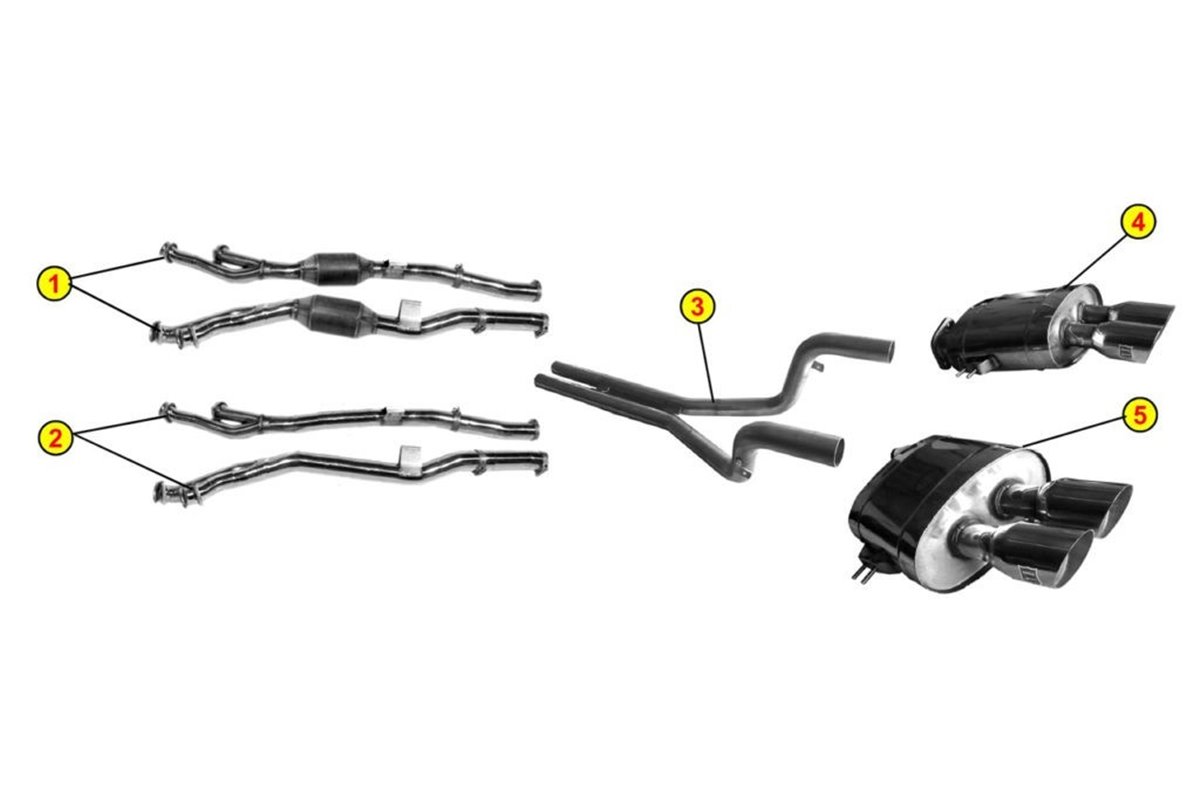 CATALIZZATORI DI SCARICO ANSA FR 5323 FERRARI 550 MARANELLO BARCHETTA 1996 2001