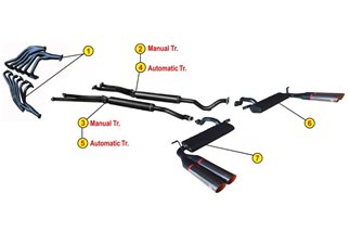 FINAL EXHAUST PIPES ANSA LM0527 LAMBORGHINI ESPADA 400 GT 2 ° 1970 1974
