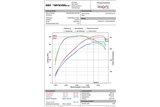 Sistema di Aspirazione in carbonio Eventuri EVE-GLC63S-CF-INT Mercedes-Benz GLC 63S AMG