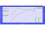 Sistema di Aspirazione in carbonio Eventuri EVE-2TFSI-CF-INT Volkswagen Golf MK7-MK7.5 GTI/R