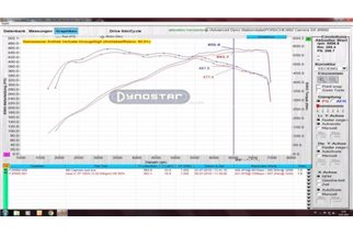 Silencieux d'échappement terminal avec valve OE Capristo Porsche 992 Carrera/S - Turbo/S