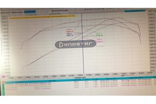 Modulo centralina performance box Capristo Ferrari 488