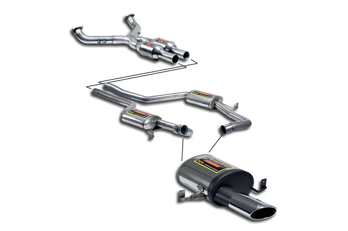 Street performance pack per PORSCHE 928 S4 (5.0L V8 - 320 Hp) '86 - '92