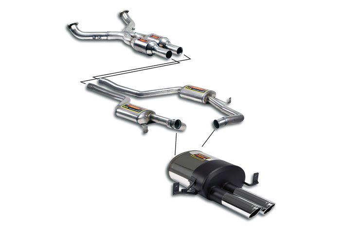 Street performance pack, Sport end tips per PORSCHE 928 GT (5.0L V8 - 330 Hp) '89 - '92