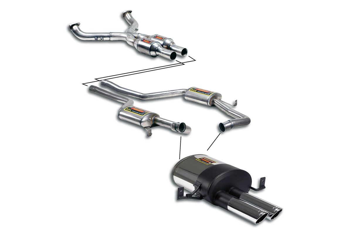Street performance pack, Sport end tips per PORSCHE 928 GT (5.0L V8 - 330 Hp) '89 - '92