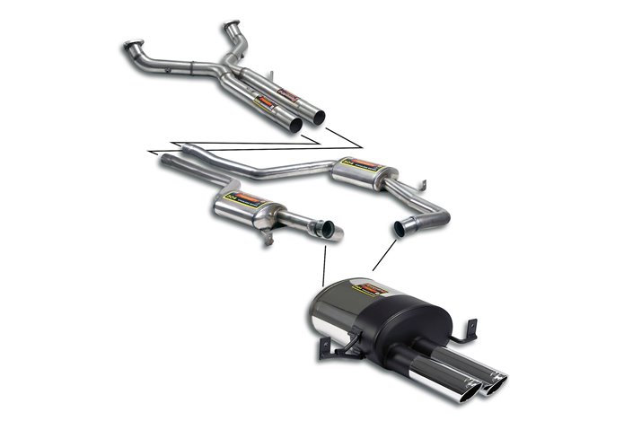 Track performance pack, Sport end tips per PORSCHE 928 GT (5.0L V8 - 330 Hp) '89 - '92
